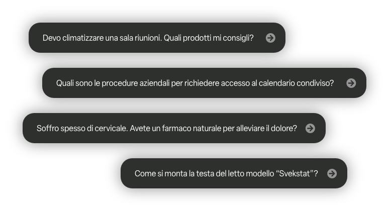 Prompts di comando intelligenza artificiale